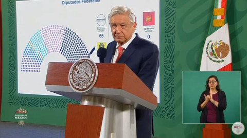 Celebra AMLO que 4T mantenga la mayoría en la Cámara de Diputados 