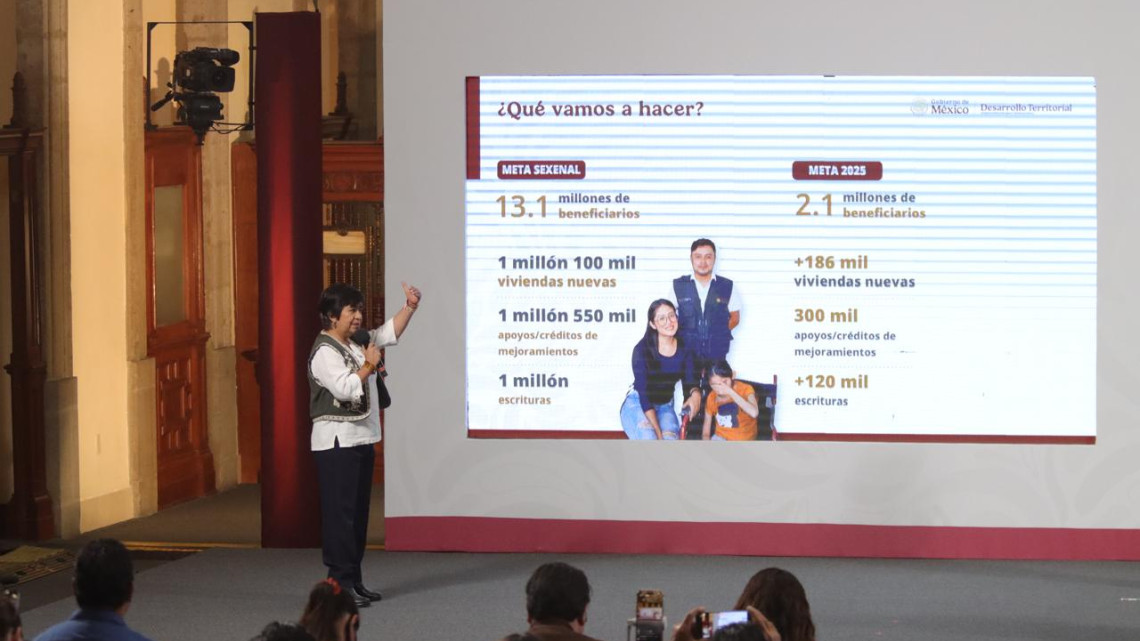 Avanzan metas del Programa de Vivienda para el Bienestar 2025: más de 600 mil acciones en marcha