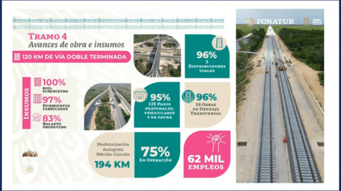 Primer convoy del Tren Maya llegará el 8 de julio: Fonatur