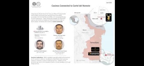 EU sanciona a casinos en México y a personas ligadas al crimen organizado