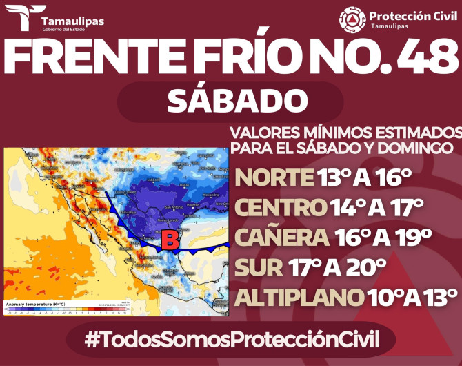 Frente frío No. 48 provocará lluvias, viento fuerte y descenso de temperatura este fin de semana