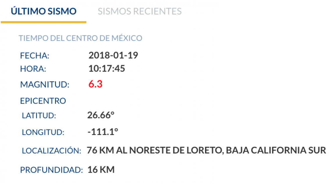 Sismo de 6.3 sacude BCS, no se reportan daños