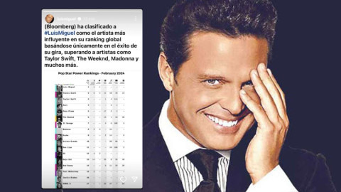 Luis Miguel se corona como el artista más influyente