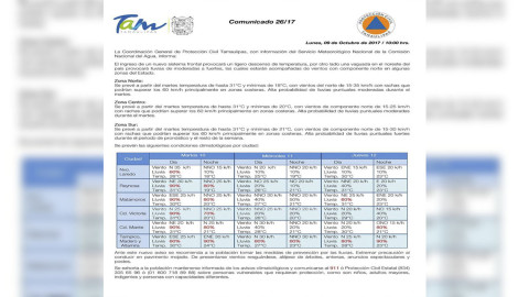 PC Tamaulipas de la informa entrada de un nuevo sistema frontal