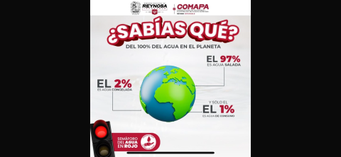 Invita COMAPA a continuar implementando acciones de cuidado del agua