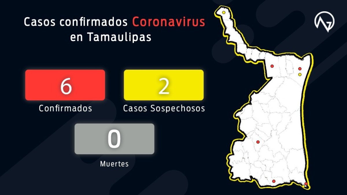 Aumentan a 717 casos confirmados de coronavirus y 12 fallecidos