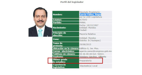 Crean petición para exigir licenciatura para ser Diputado