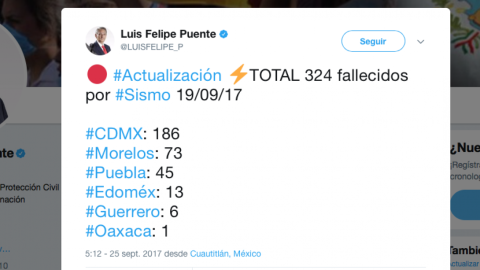 Sube a 324 la cifra de fallecidos por sismo en México