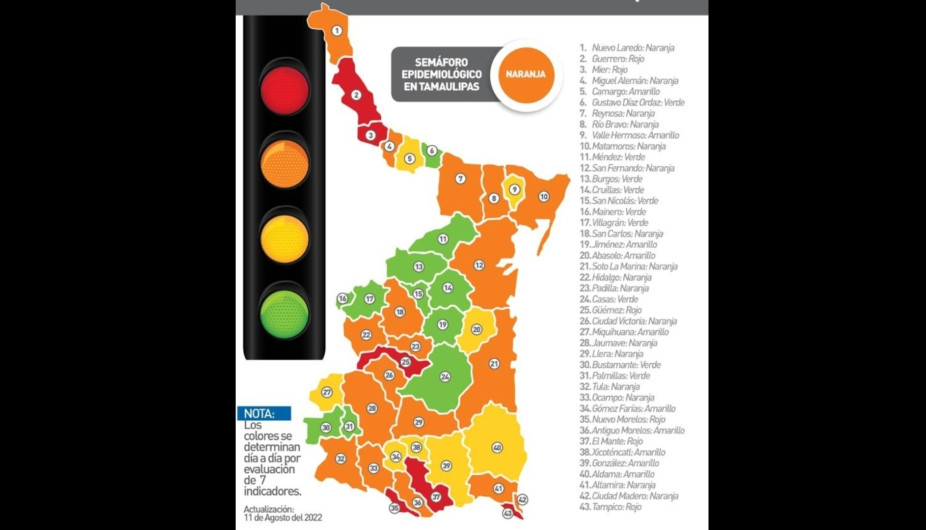 SSA Tamaulipas confirma 6 fallecimientos por cuadros graves de Covid-19 