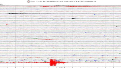 Popocatépetl registró fuerte explosión 