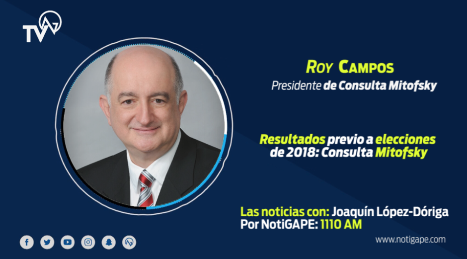 Resultados previo a elecciones de 2018: Consulta Mifotsky
