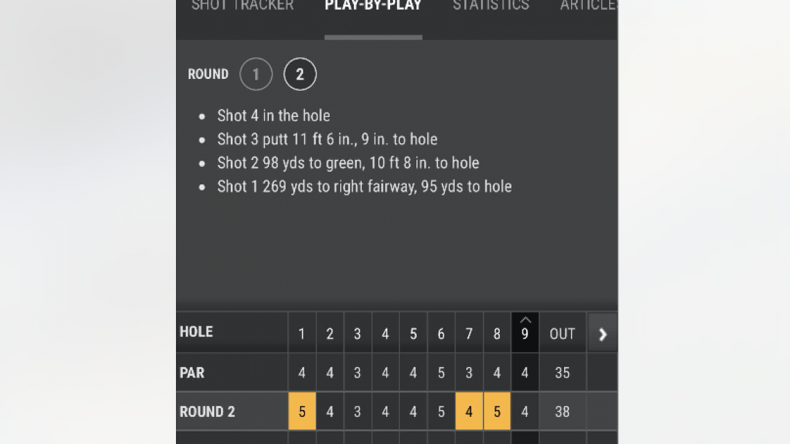 Abraham Ancer, termina la segunda ronda del WGC México 2018 con +5 y se coloca en lugar 56