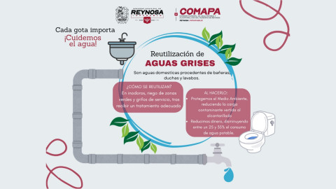 Implementa COMAPA acciones de reúso de agua en sus instalaciones