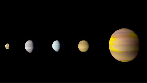 Descubren sistema estelar con los mismo de planetas que este