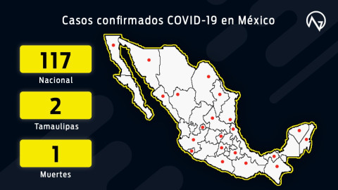 Secretaría de Salud confirma primera muerte en México por Coronavirus