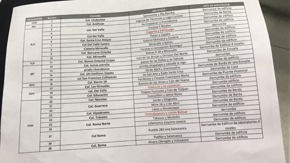 PC de CDMX reporta edificios colapsados tras sismo