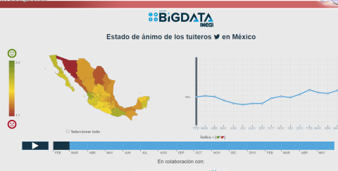 INEGI realiza estudio sobre estado de ánimo en publicaciones de Twitter