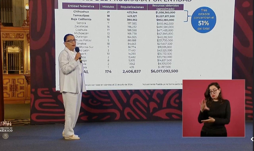 Regularizan más de 400 mil vehículos “chocolate” en Tamaulipas